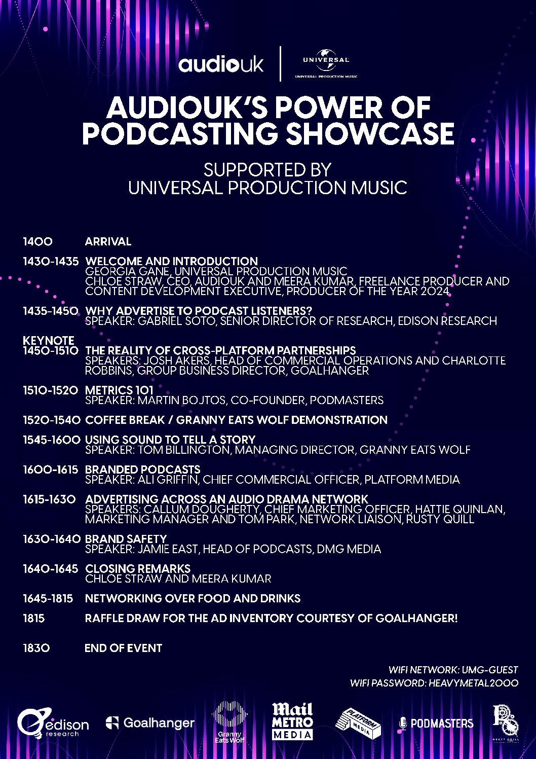 Power of Podcasting Showcase – Event Summary